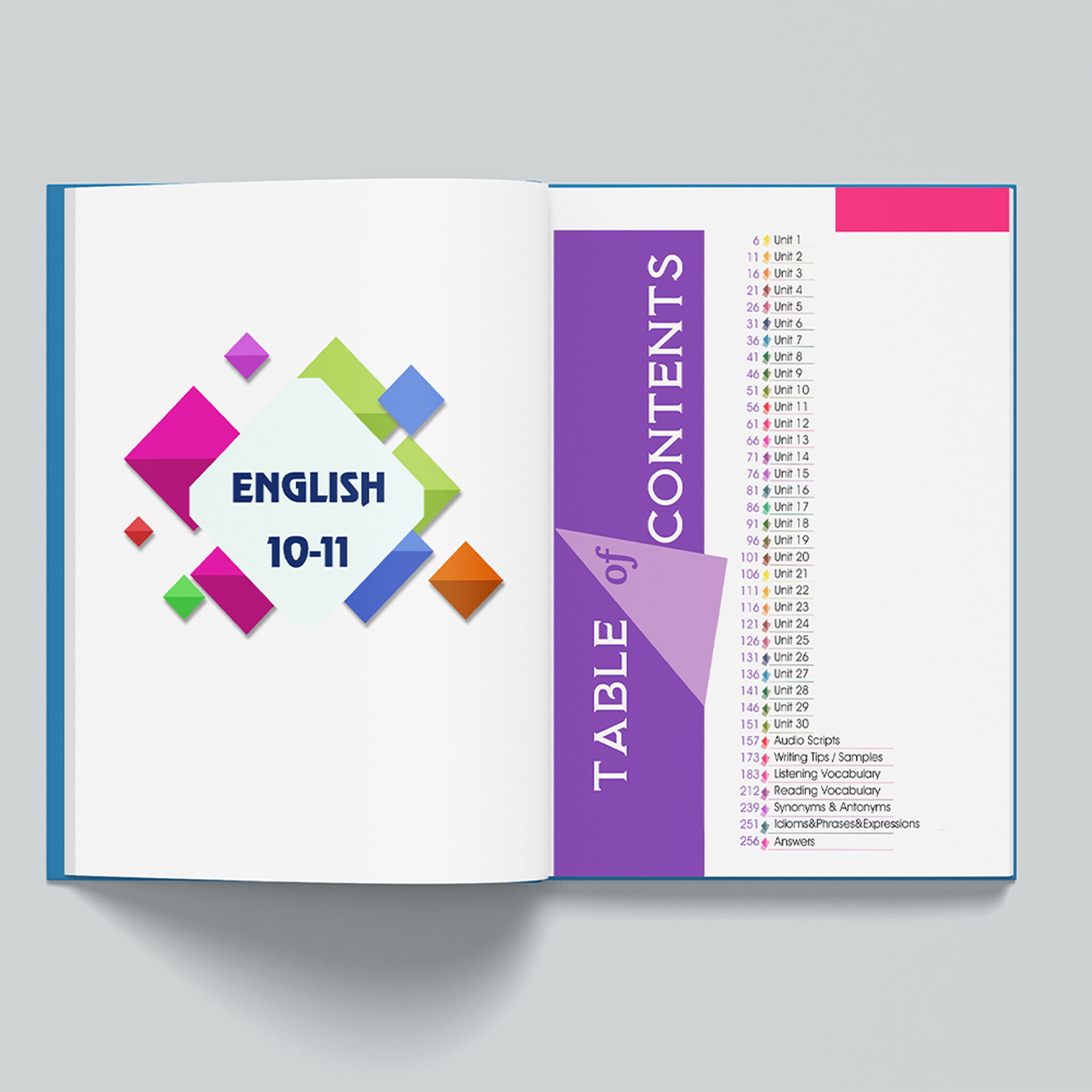 Test Toplusu ReadEng English 10 - 11 kiçik şəkil 2