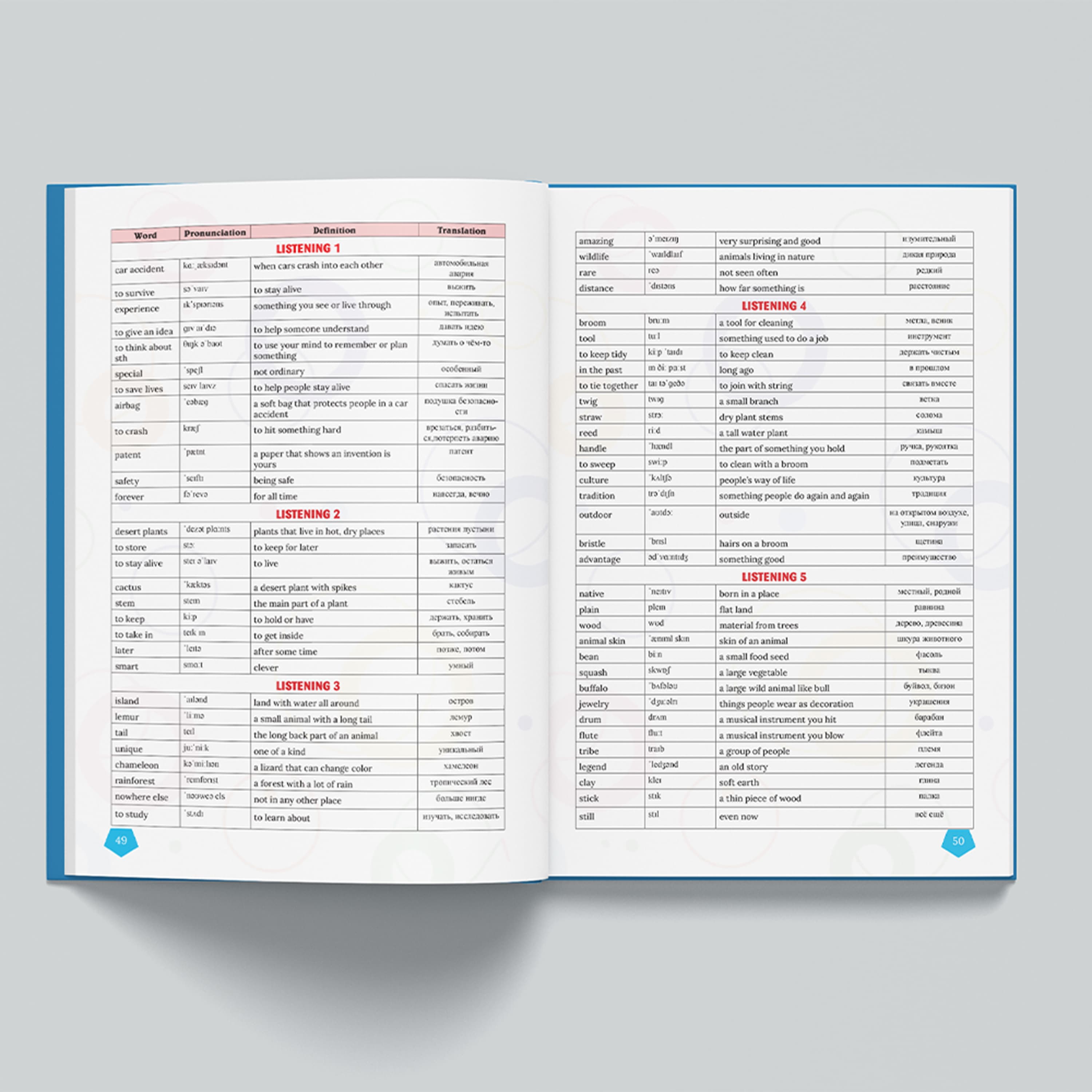 Kitab ReadENG I Understand English Mega Practice 6 RUS Bölməsi kiçik şəkil 5